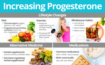 روشهای طبیعی برای افزایش استروژن در بدن